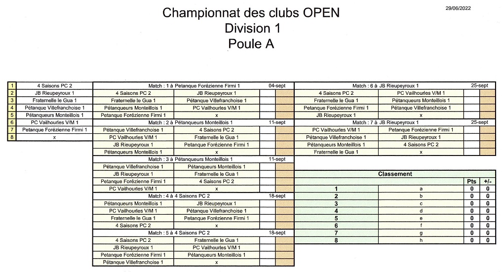 Championnats des Clubs Open Championnats des Clubs Open