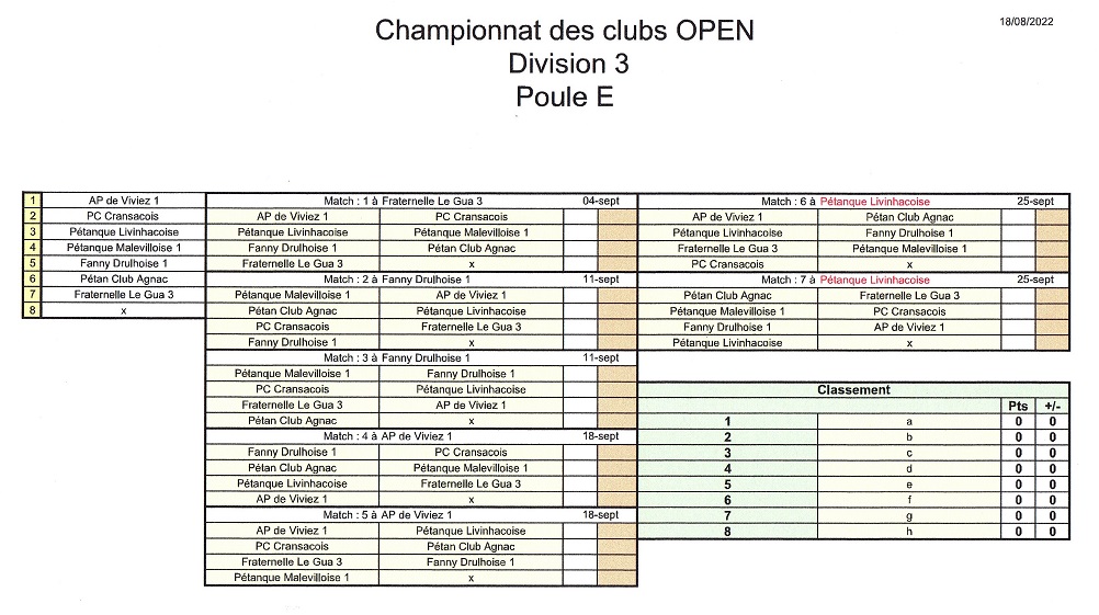 Championnats des Clubs Open Championnats des Clubs Open