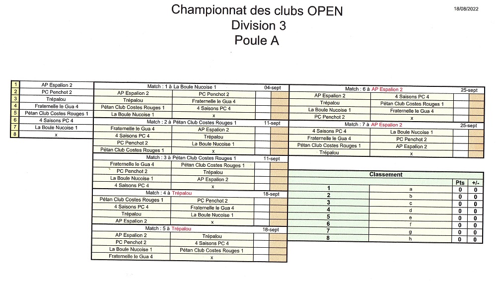 Championnats des Clubs Open Championnats des Clubs Open