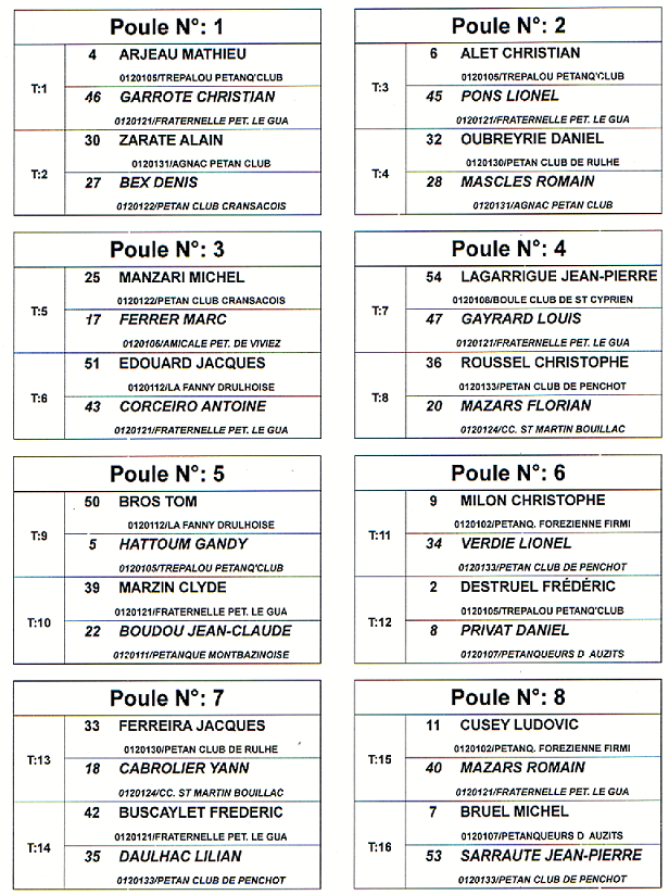 Eliminatoire Triplettes Eliminatoire Triplettes