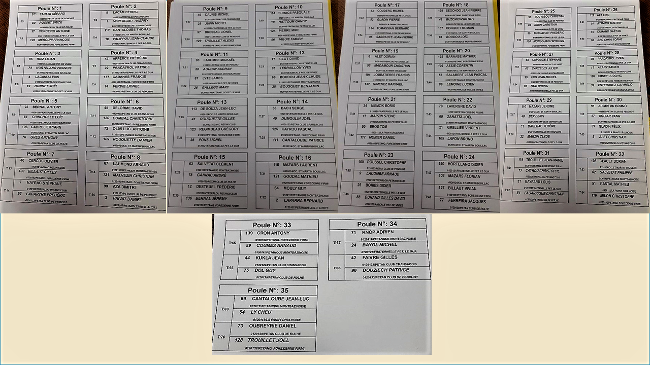 CHAMPIONNAT CHAMPIONNAT