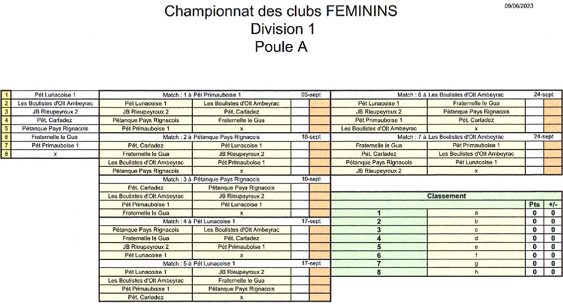 Championnats des Clubs Open Championnats des Clubs Open