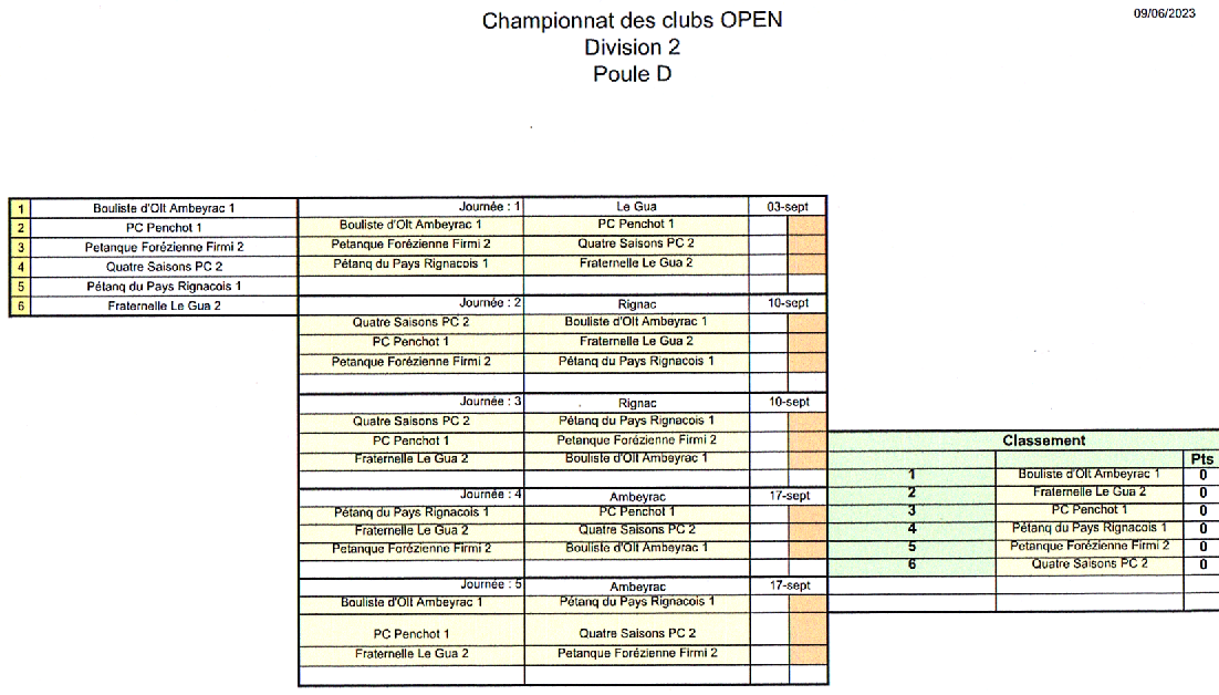 Championnats des Clubs Open Championnats des Clubs Open