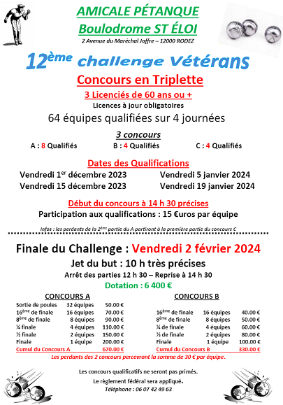 Qualif Challenge Vétérans Rodez Qualif Challenge Vétérans Rodez