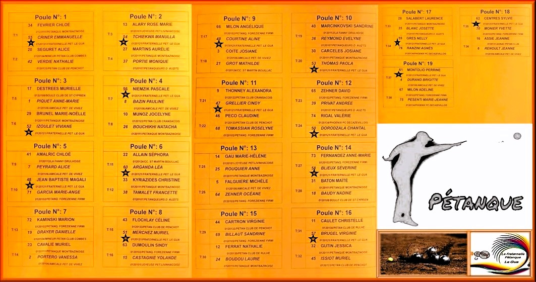 Eliminatoire doublette mixte