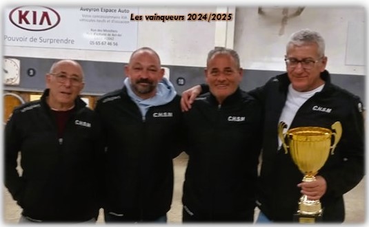 Résultats