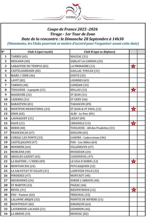    Coupe de France 