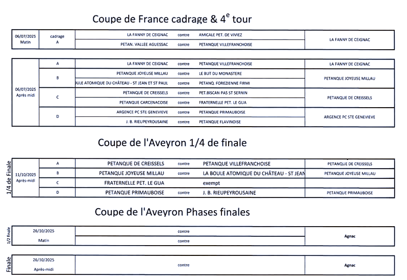 Coupe de l'Aveyron Coupe de l'Aveyron