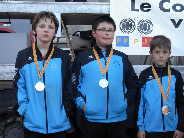Finale triplette minimes Finale triplette minimes