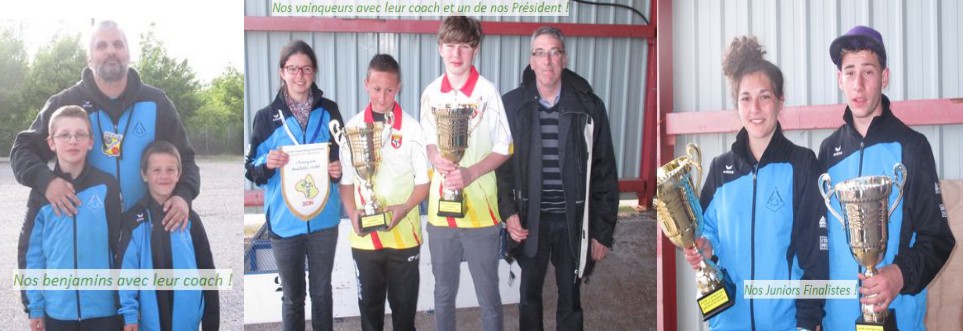 Doublettes Doublettes