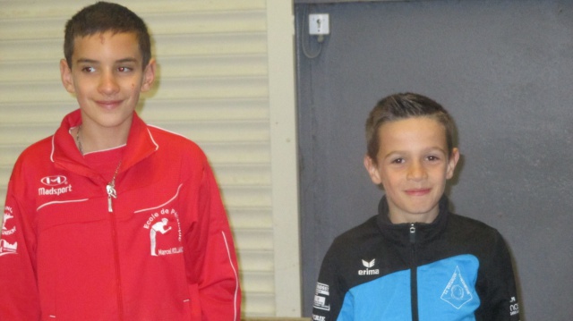 En Minimes : En Minimes :