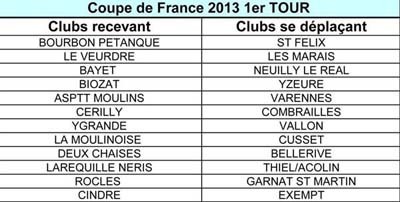 Coupe de France des clubs 2013
