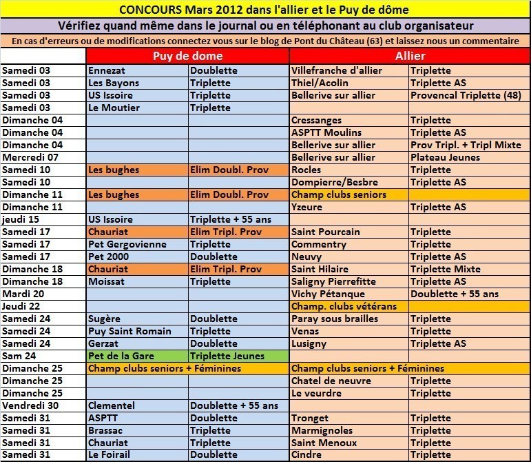 calendrier des compétitions en Allier ce mois de Mars 2012