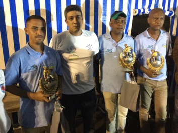 Résultats Triplettes 2017 Résultats Triplettes 2017