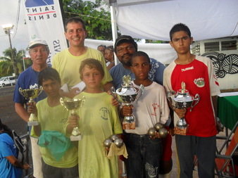 CATEGORIE MINIME CATEGORIE MINIME