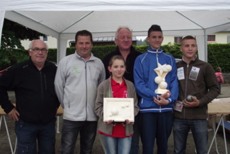 cadet : les vainqueurs et les finalistes