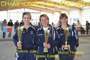 Qualificaif de Ligue a Châteauroux