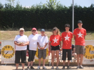 Résultats de l'Enduro de Cerilly les 6 et 7 Juillet 2013