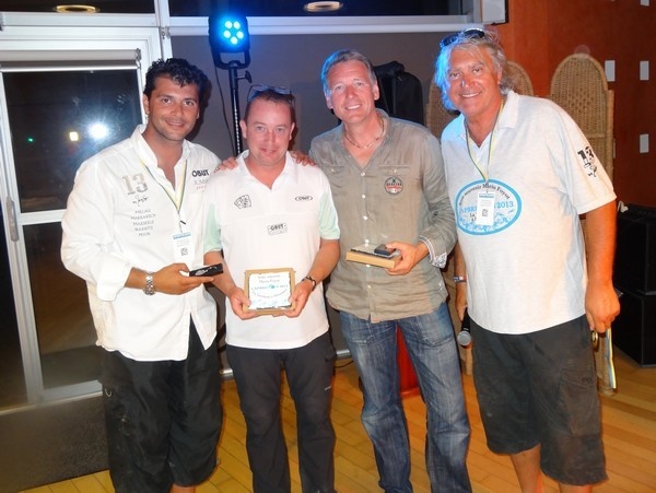 3ème Souvenir Mario FOYOT à Capbreton 3ème Souvenir Mario FOYOT à Capbreton