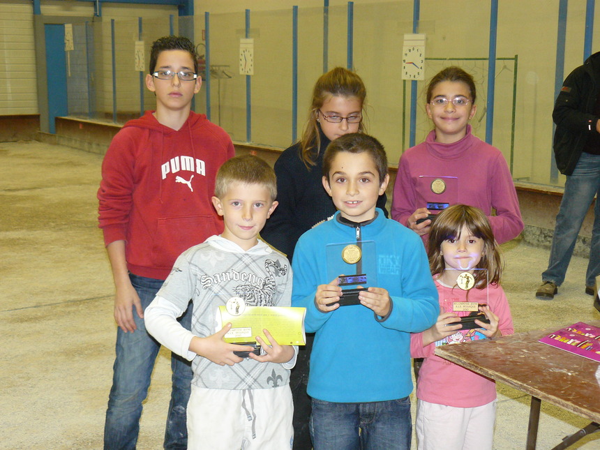 RECOMPENSE DES JEUNES DE FIN D ANNEE 2010