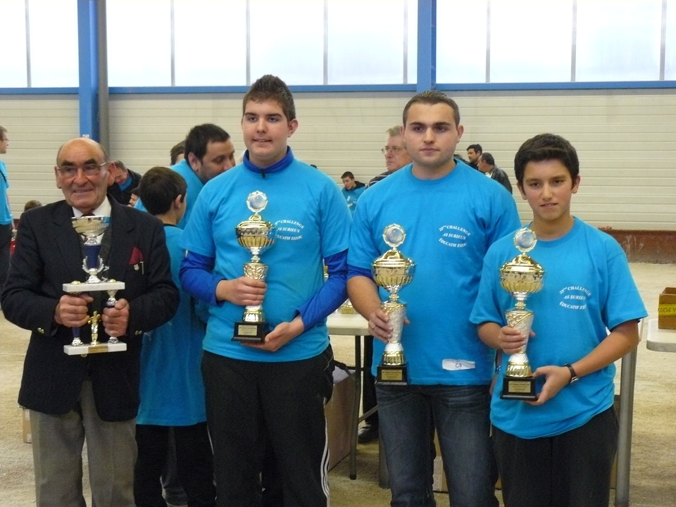 25 challenge ZIZOU 25 challenge ZIZOU