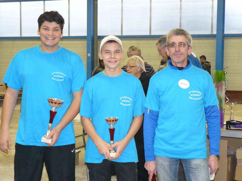 25 challenge ZIZOU 25 challenge ZIZOU