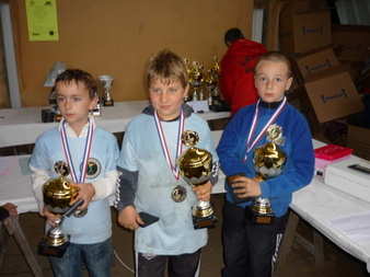 RESULTATS DES CHAMPIONNATS DU CHER TRIPLETTES RESULTATS DES CHAMPIONNATS DU CHER TRIPLETTES