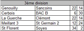 CHAMPIONNAT DES CLUBS 3 ème DIVISION.