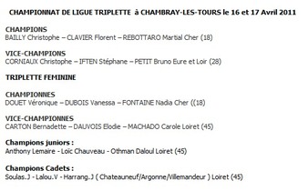 Résultats championnats de ligue triplette