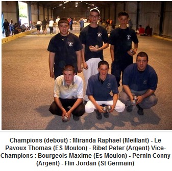 CHAMPIONNAT DU CHER TRIPLETTE CHAMPIONNAT DU CHER TRIPLETTE