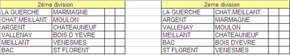 CHAMPIONNATS DES CLUBS