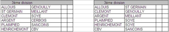 CHAMPIONNATS DES CLUBS