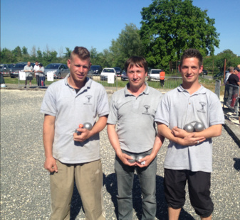 Championnat du Cher