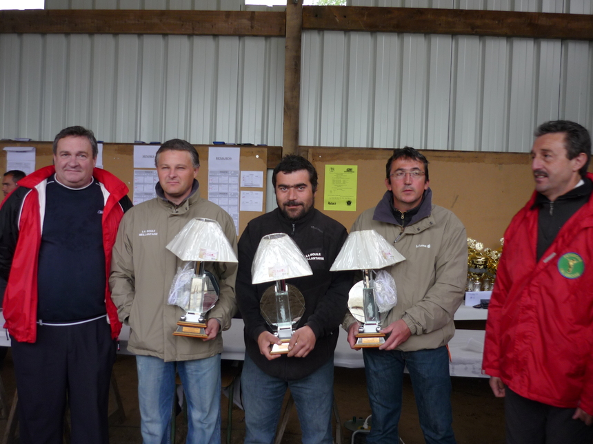 RESULTATS DES CHAMPIONNATS DU CHER TRIPLETTES