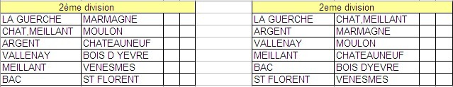 CHAMPIONNATS DES CLUBS