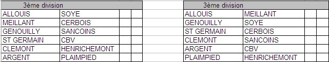 CHAMPIONNATS DES CLUBS