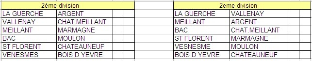 CHAMPIONNATS DES CLUBS