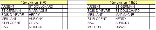 championnat des clubs