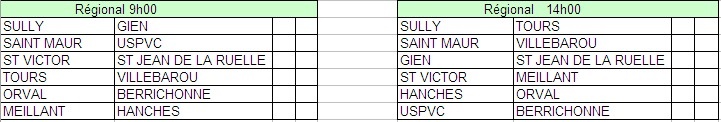 CHAMPIONNAT DES CLUBS REGIONAL