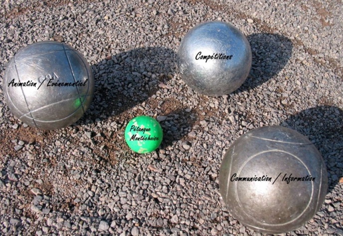 Des commissions pour un club bien structuré Des commissions pour un club bien structuré