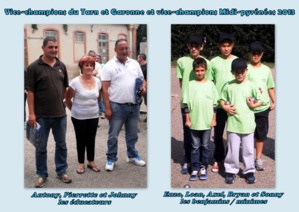 Les jeunes jusqu'au bout de leurs rêves !! Les jeunes jusqu'au bout de leurs rêves !!