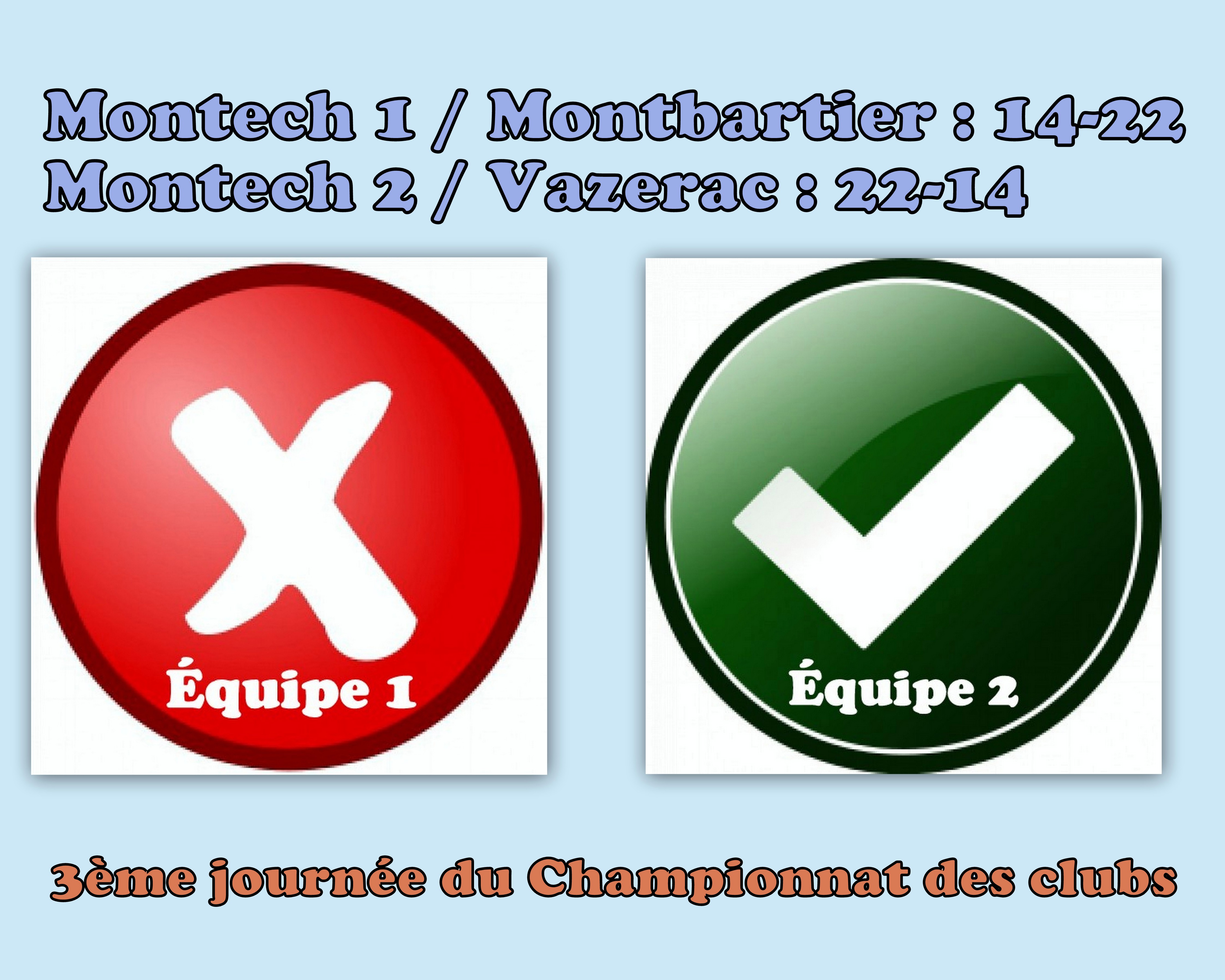 3ème journée du championnat des clubs : Résultats 3ème journée du championnat des clubs : Résultats
