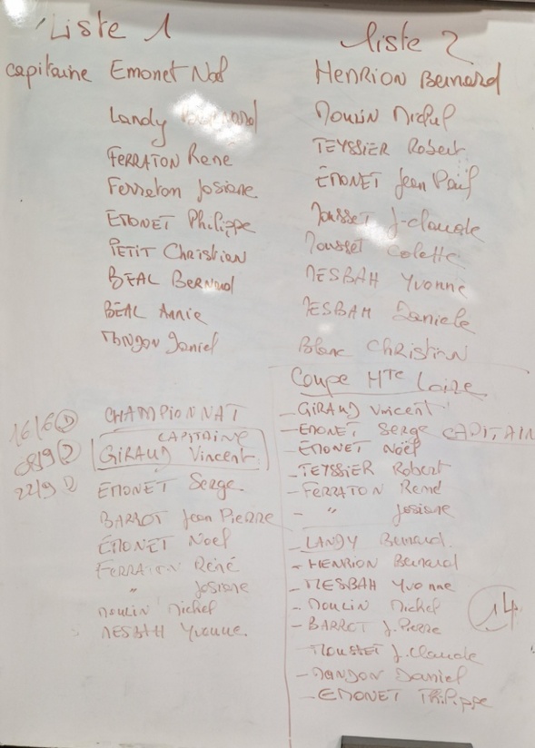 Composition des futurs equipes Composition des futurs equipes