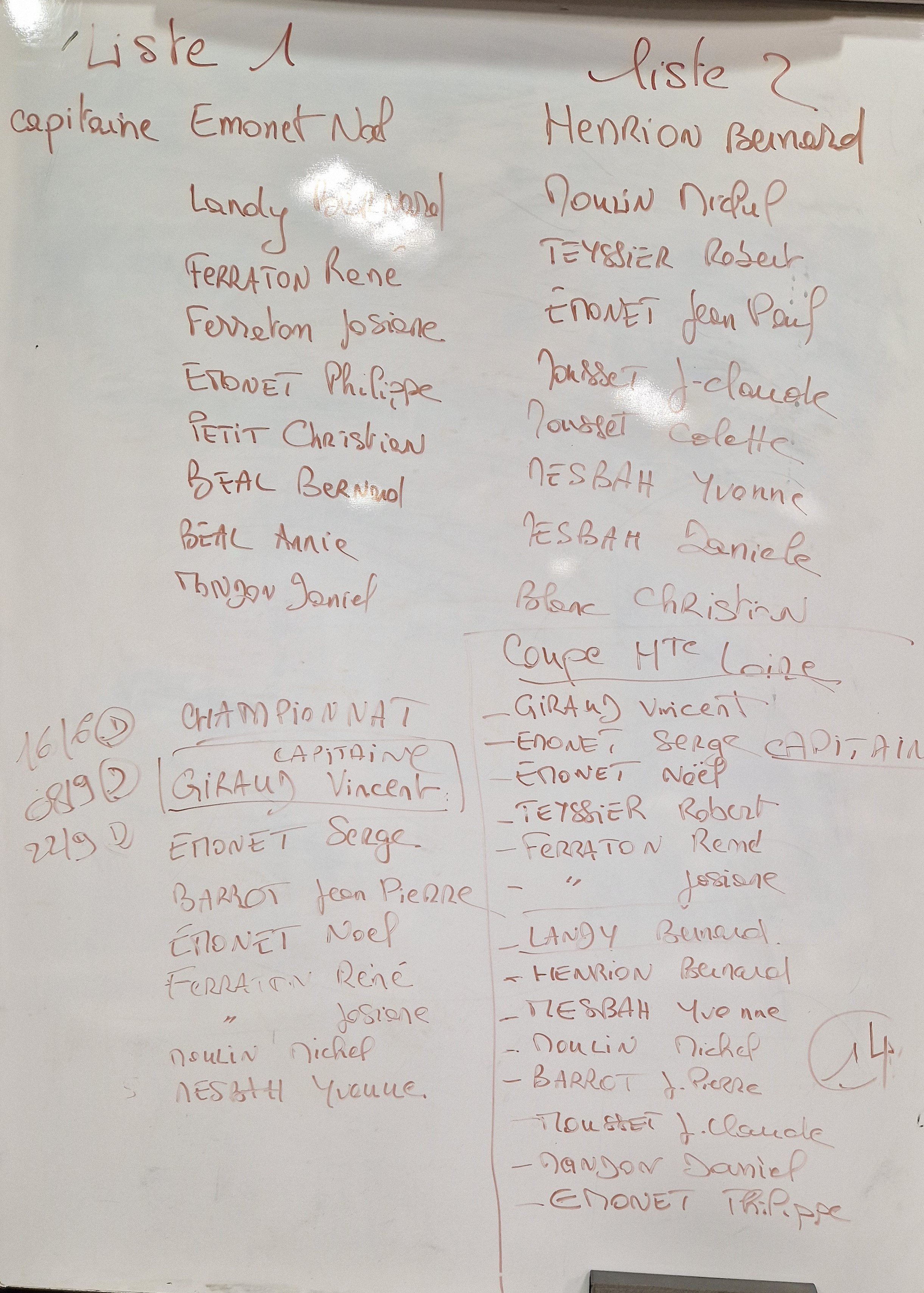 Composition des futurs equipes Composition des futurs equipes