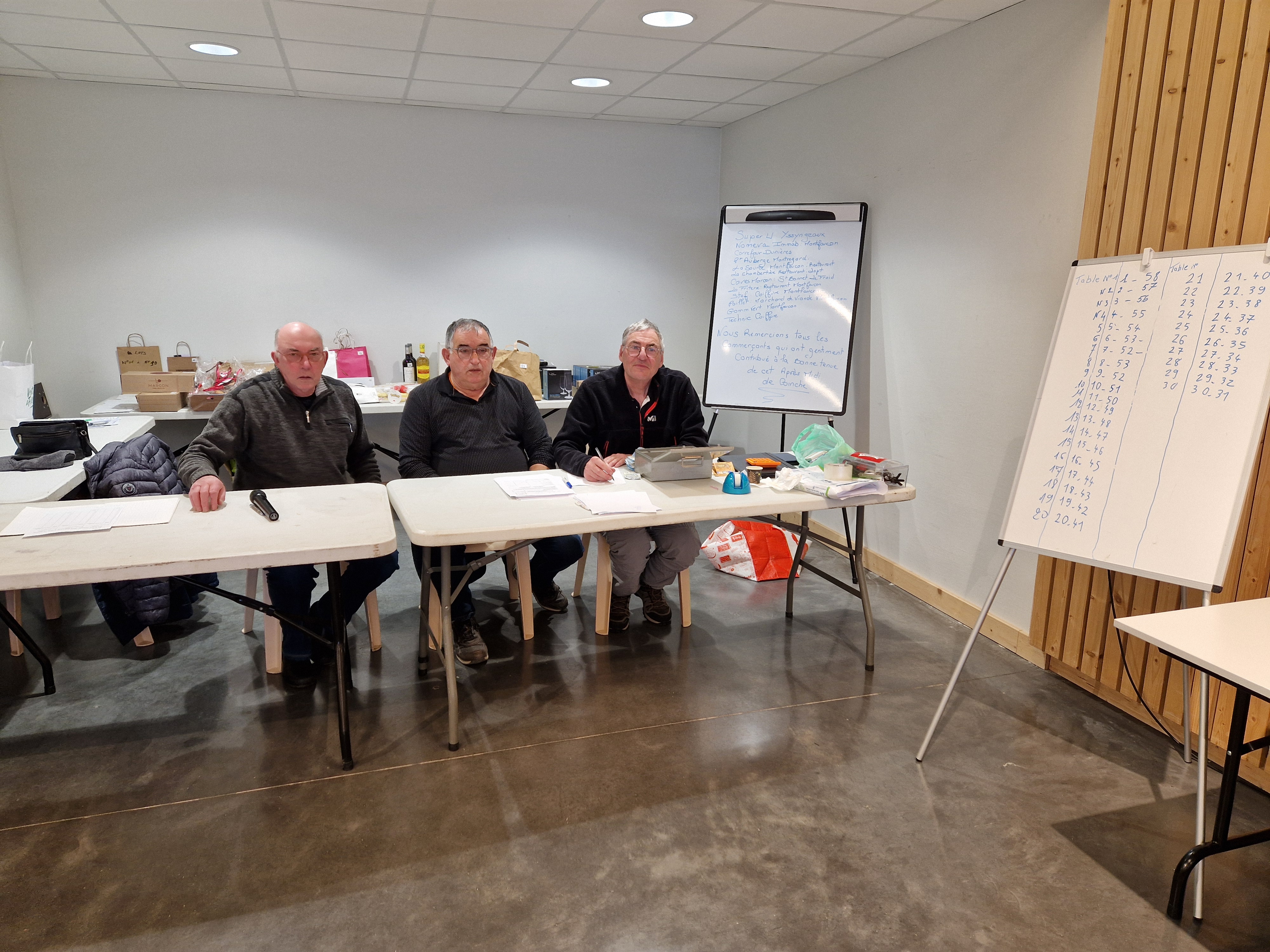 Organisateurs