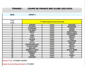 1er TOUR DE COUPE DE FRANCE