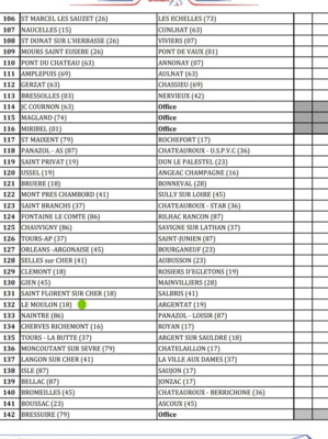 1er Tour de zone 1er Tour de zone