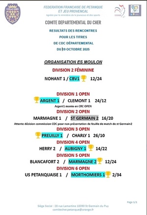 CDC, CRC ET CNC A ESPRIT 2