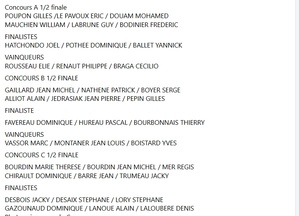 89 TRIPLETTES VÉTÉRANS A CHATEAUROUX