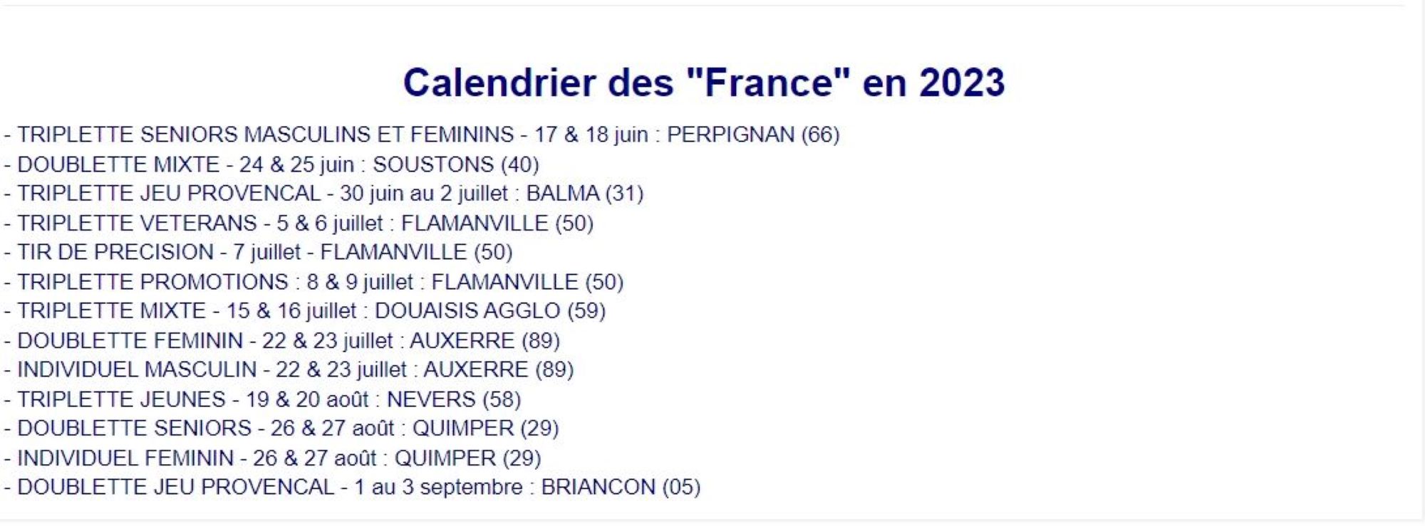Championnats de France 2023